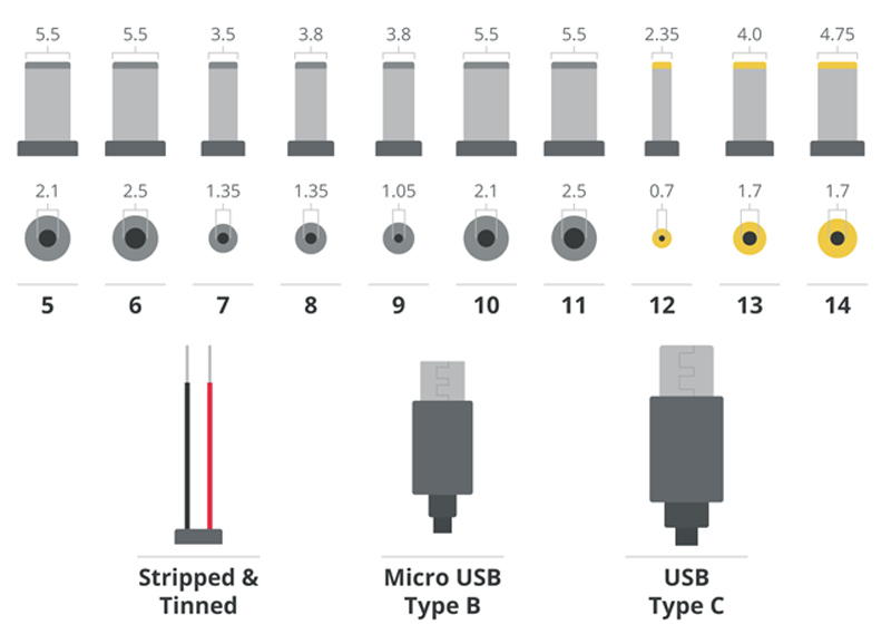 Key Considerations When Choosing an External Power Adapter